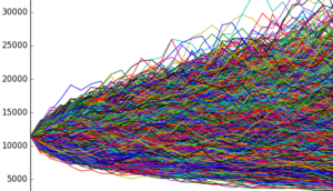 Analise RAM com simulação de Monte Carlo