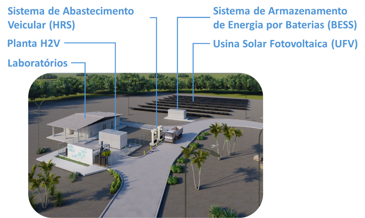 Centro de Referência em Tecnologias de Baixo Carbono e H2V